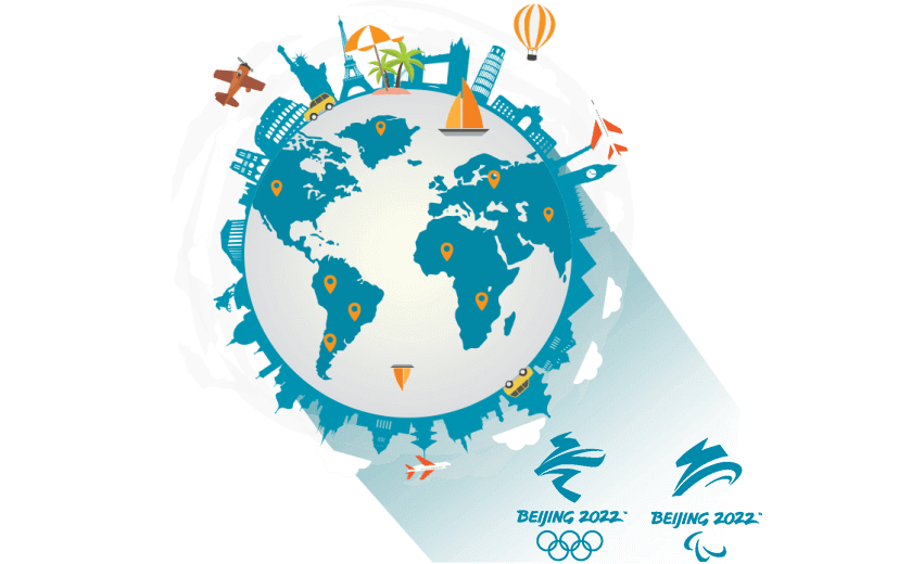 在尼日尔连接到中国的软件 - GOTOCN